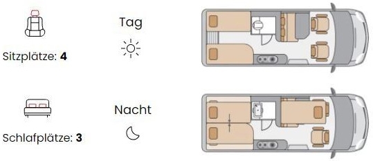 Camper Van Affinity Three White Edition *NEU**Bestandsfahrzeug* Affinity Three White Edition *NEU**Bestandsfahrzeug*- Photo 2