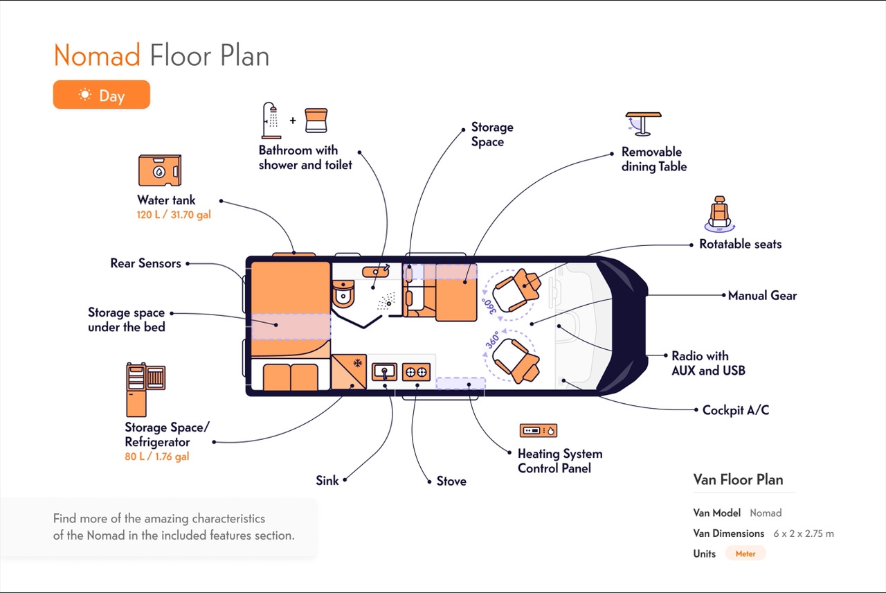 Camper Van Ducato 2.2 Mjet Ducato 2.2 Mjet- Photo 3